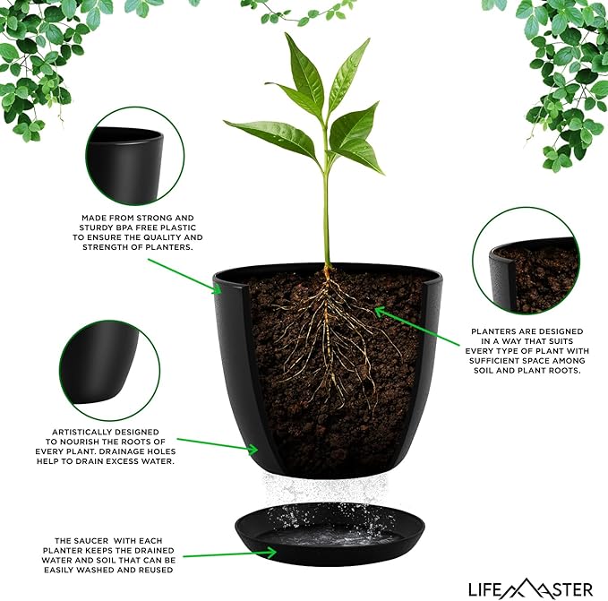Plant Pots with Multi Drainage Holes - 5 Pieces Versatile, Sturdy Plastic, Stackable Design Home Decor Flower Pots for Indoor and Outdoor Gardening - Black