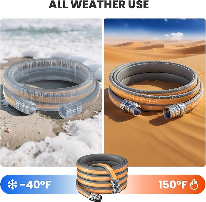 Giraffe Tools Garden Hose 10FT, 5/8" Lightweight Lay Flat Water Hose, Custom Length, Flexible, Leakproof Hybrid Hose Pipe with Male to Female Fitting