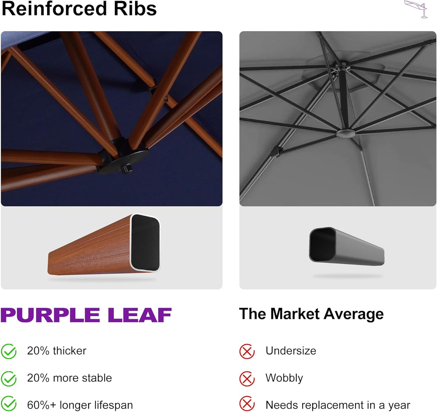 PURPLE LEAF 11ft Patio Umbrella Outdoor Round Umbrellas Large Cantilever Umbrella Windproof Offset Umbrellas Heavy Duty Sun Umbrella for Garden Deck Pool Patio, Navy Blue