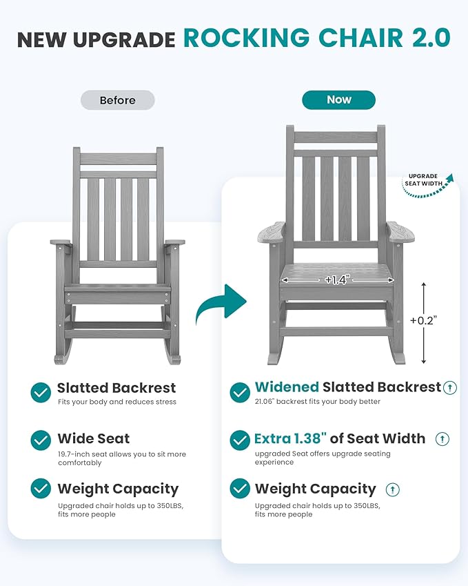 SERWALL Oversized Outdoor Rocking Chair Set of 4, HDPE Rocker for Adults, Patio Rocking Chairs for Porch, Sliver Gray