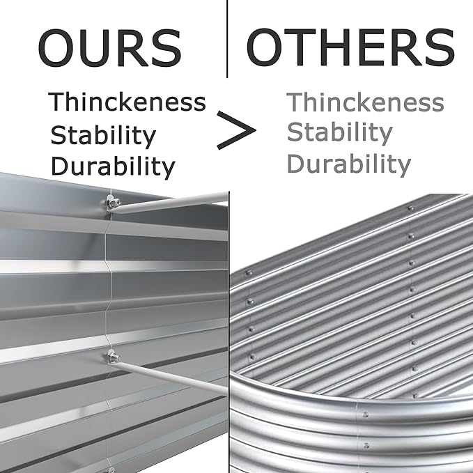 12x2x1ft(2 Pack) Galvanized Raised Garden Bed,Outdoor Planter Box Metal Patio Kit Planting Bed for Vegetables Flowers Herb,Grey