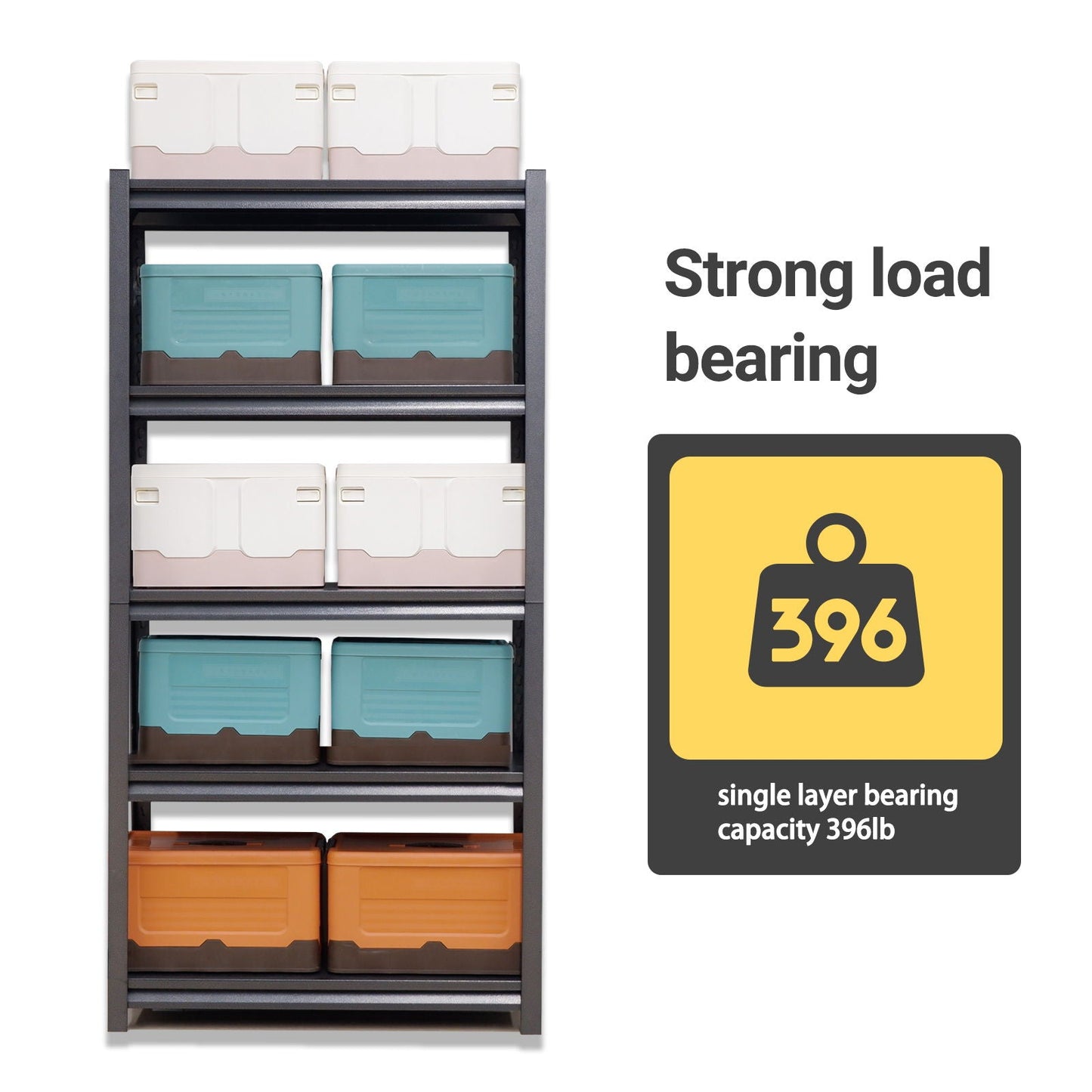 Industrial Heavy Duty Metal Garage Shelving Unit, Adjustable Storage Rack