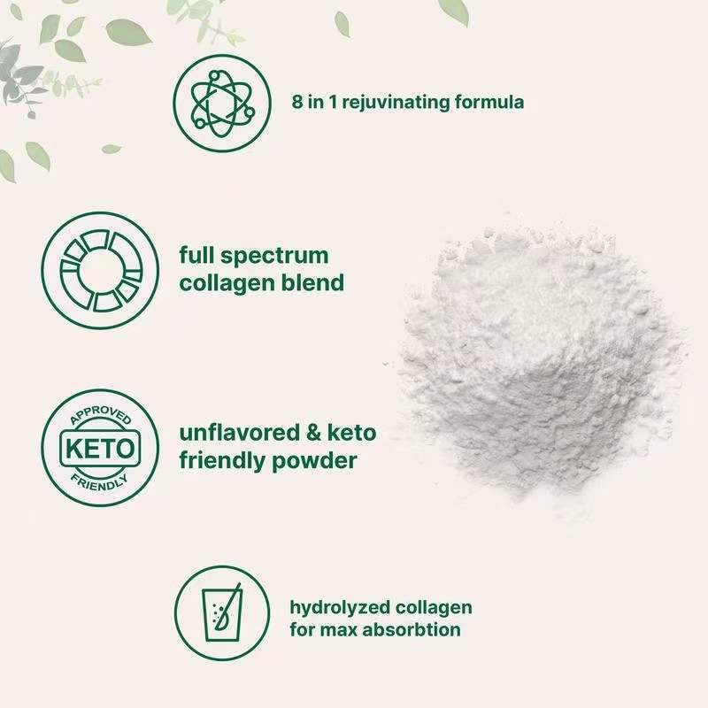 Multiple collagen powders
