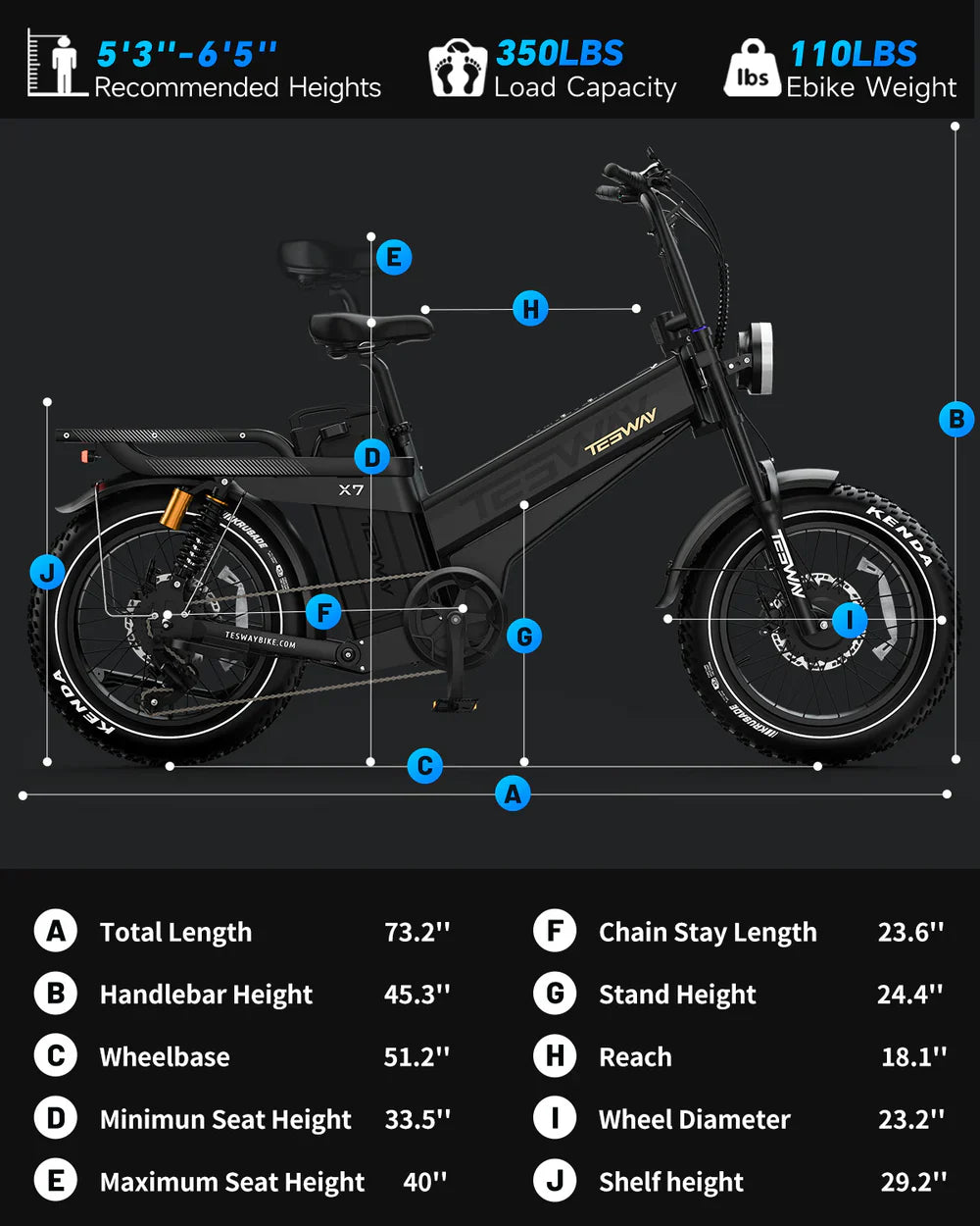 Tesway X7 AWD Step-Over Electric Bike 3600 Dual Motor 200NM Torque