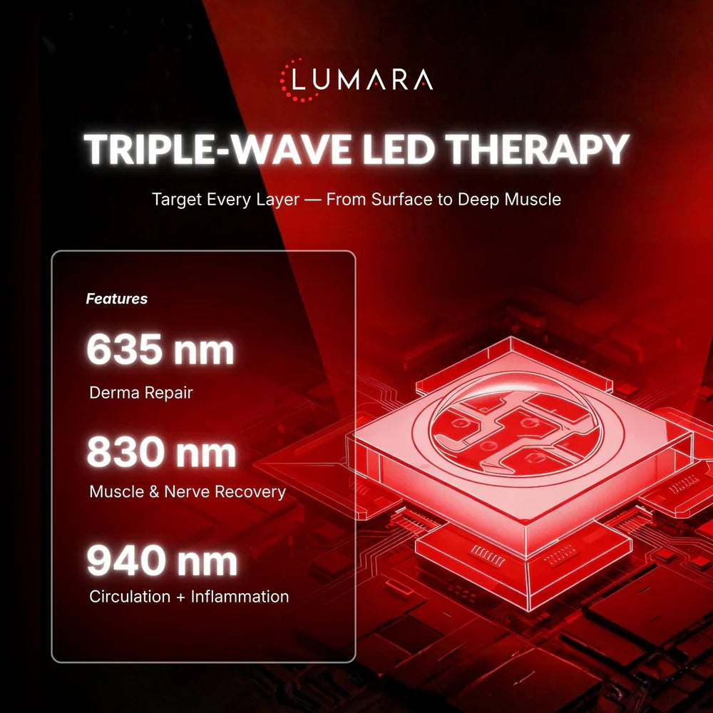 Lumara Red Light Therapy Pad