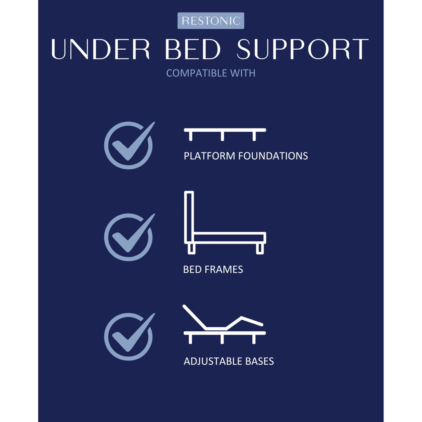 Comfort Care - 7" Foam Core Mattress, Medium Comfort