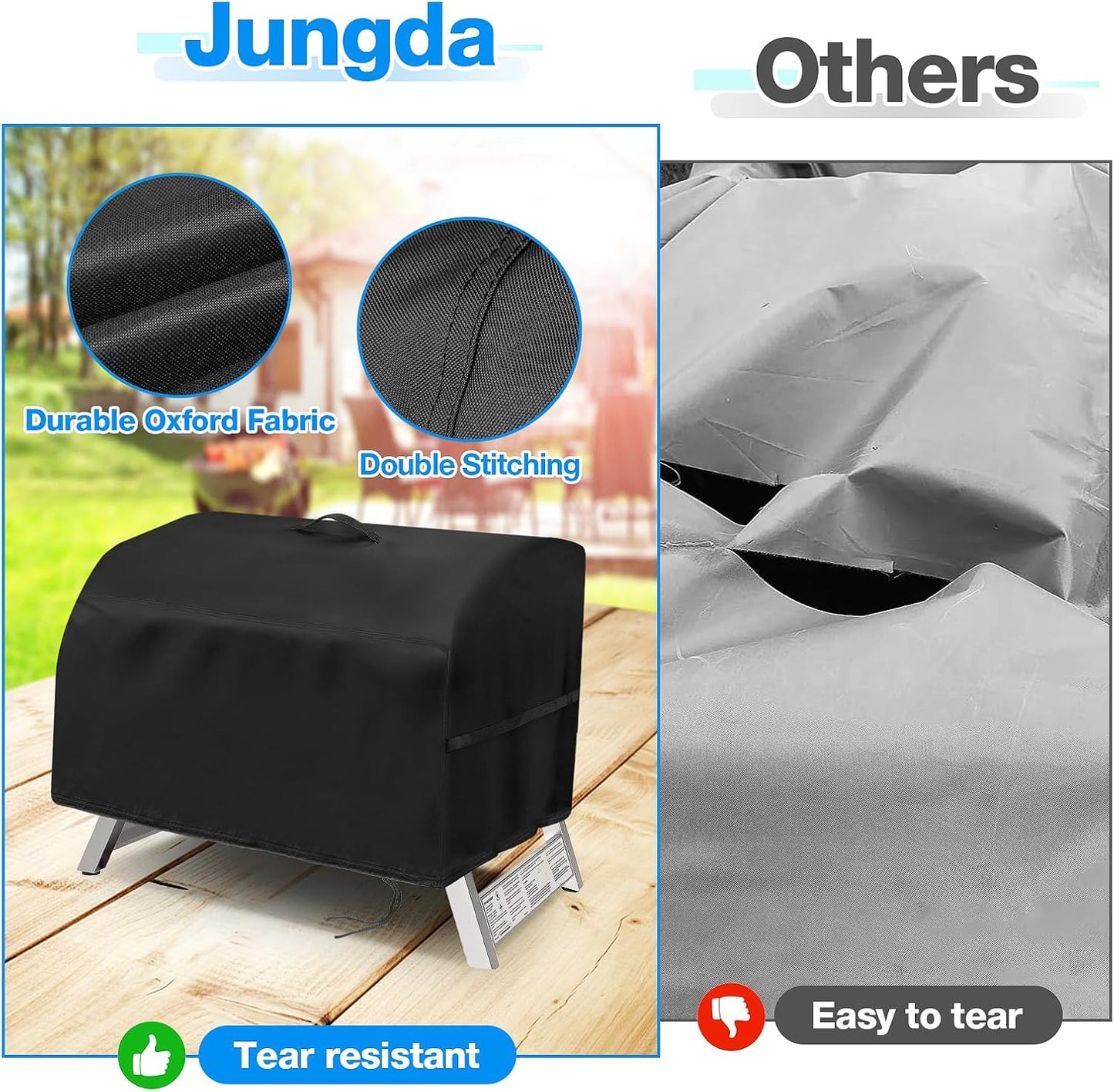 Portable Grill Cover for Megamaster 2-Burner Propane Outdoor Tabletop Grill,Waterproof Small Table Top BBQ Grill Cover,Heavy Duty 600D Outdoor Tabletop Grill Cover