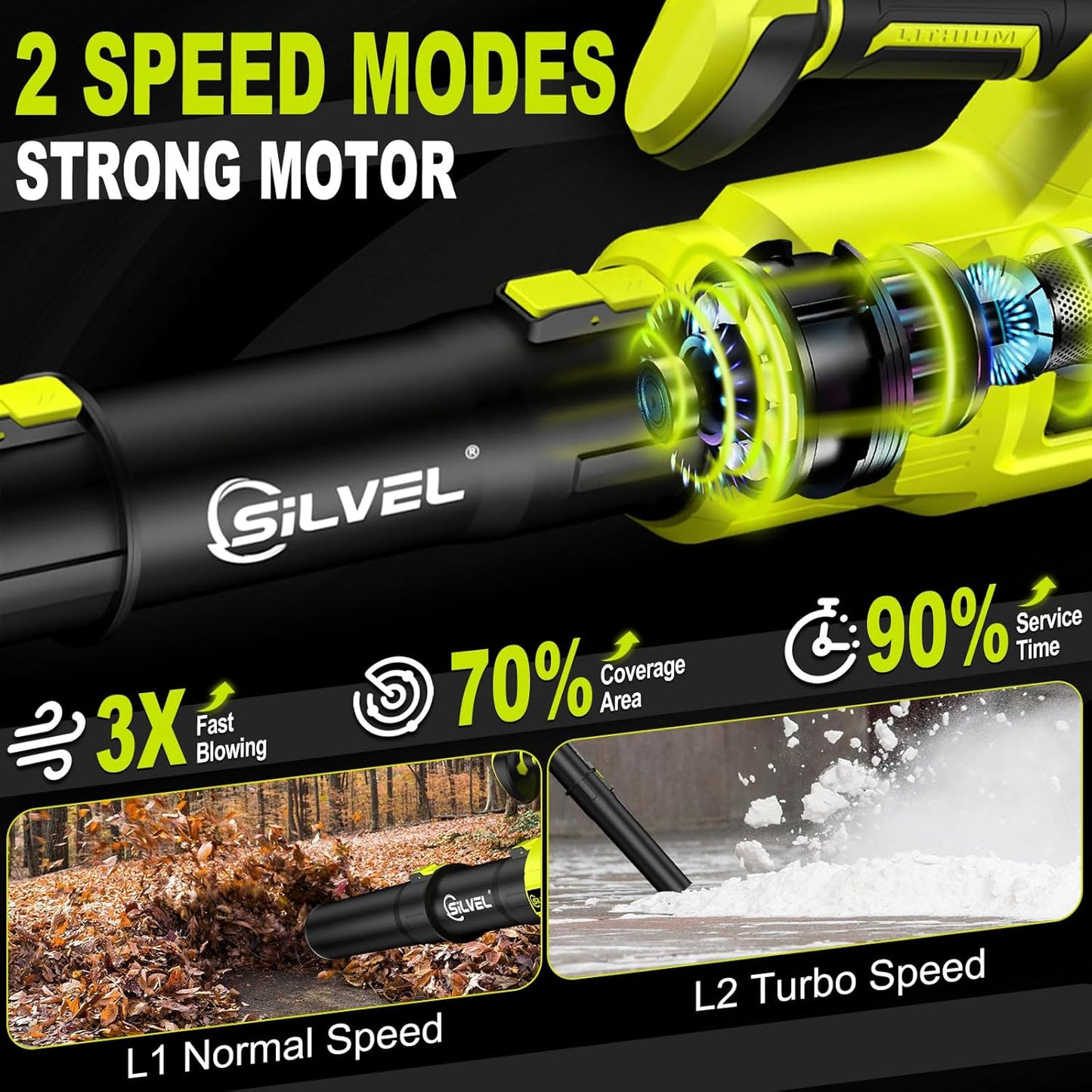 SILVEL Cordless Leaf Blower with 2x6.0Ah Battery and Quick Charger, 750CFM (250MPH) High Power Turbo Leaf Blowers with LCD Screen/Variable Speeds for Lawn Care, Patio, Dust, Blowing Leaves