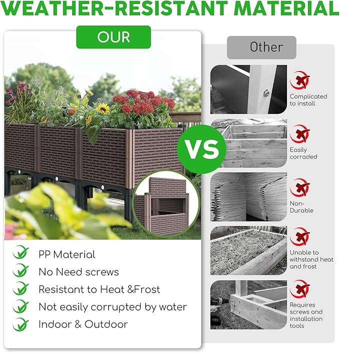 47x15x19in Raised Garden Beds Outdoor, Polypropylene Elevated Planter Boxes Outdoor for Vegetables, Flowers, Herbs, Garden Box with Drain Outlet, Heat and Frost Resistance Planters, 330lb Capacity