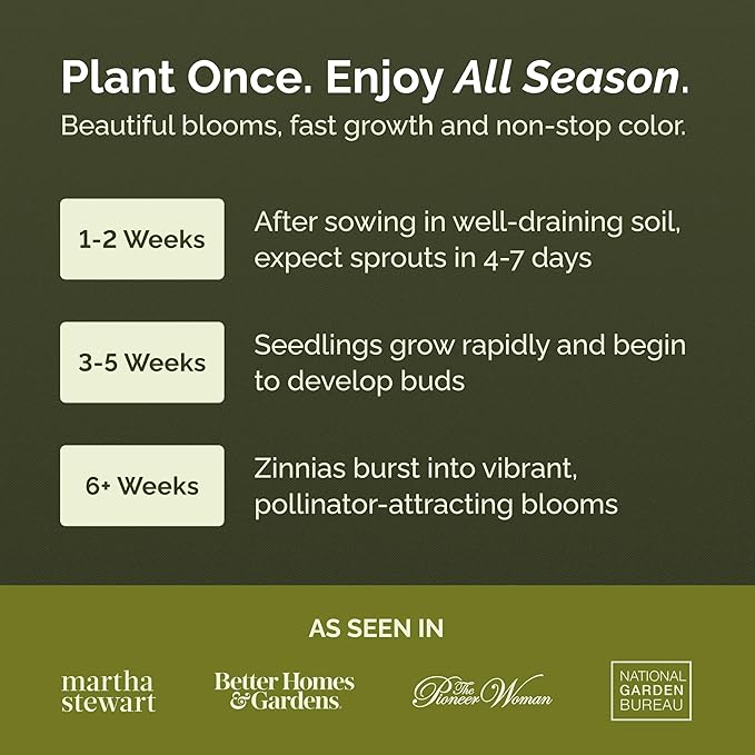 Eden Brothers Zin Master Flower Mixed Seeds for Planting, 5 lb, 2,400,000+ Seeds with California Giant, Mexican, Lilliput Zinnia | Attracts Pollinators, Plant in Spring, Zones 3, 4, 5, 6, 7, 8, 9, 10