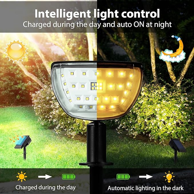 Jior Solar Outdoor Lights,32 LEDs Landscape Spotlights IP65 Waterproof Solar Powered Outdoor Lights,2-in-1 Adjustable Solar Wall Lights for Garden Yard Driveway Walkway Pool Patio (Cold White-2 Pack)