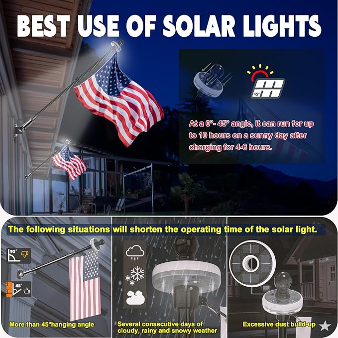 ZMTECH 6FT Flag Pole Kit with Solar Light and Proud American Flag, Adjustable Bracket and Upgraded Tangle-Free Ring 1" Stainless Steel Flagpole for Day and Night, Residential, Commercial, Black