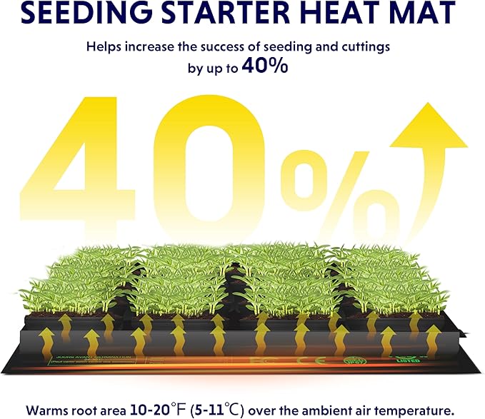 iPower 48" x 20.75" Hydroponic Seeding Warm Pad and Heat Mat Thermostat Controller Plant Starting Kit Combo