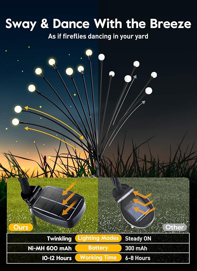 Brightown Solar Garden Lights - 4 Pack 12 LED Firefly Lights, Sway by Wind, Waterproof, Warm White