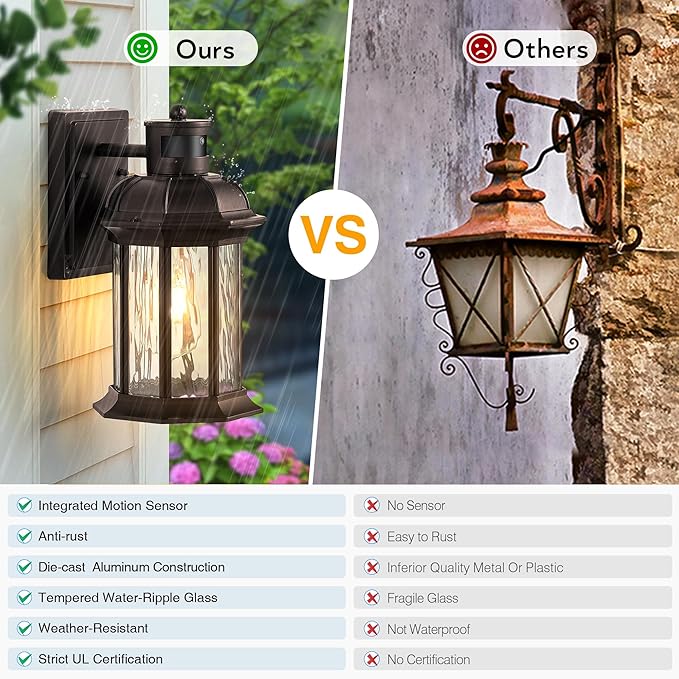 VIANIS Outdoor Light Fixture with Motion Sensor, 2 Packs Oil Rubbed Bronze Dusk to Dawn Exterior Garage Wall Sconce Lighting, 100% Aluminum Outside Porch Lights for House with Tempered Ripple Glass