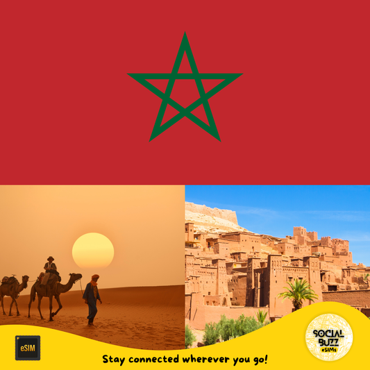 Morocco eSIM Internet Data Plan