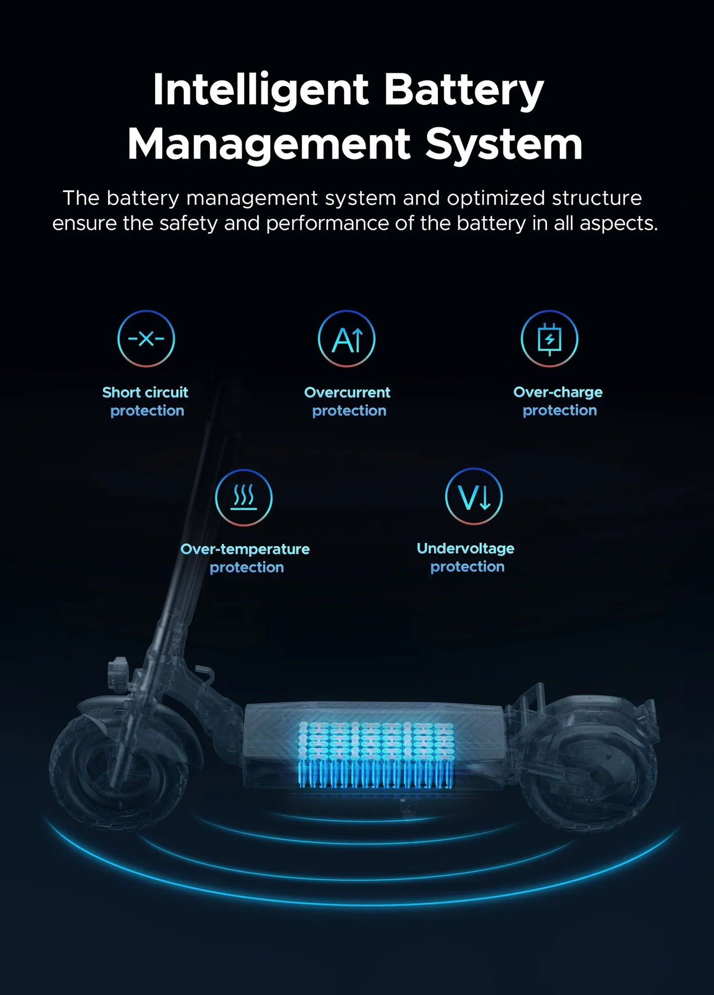 ENGWE Y600 Foldable Electric Scooter