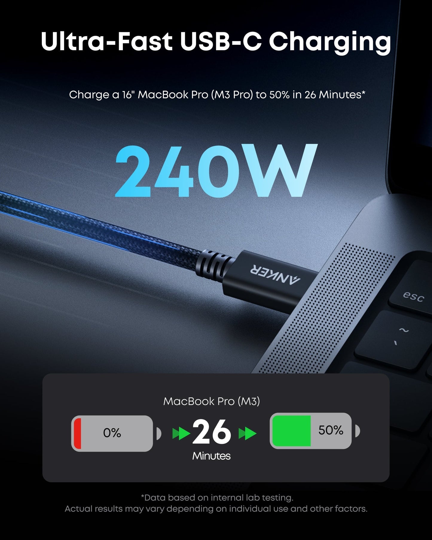 Anker Prime Thunderbolt 5 Cable (3.3 ft/1.7 ft, 80Gbps, 240W)