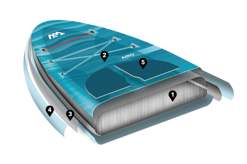 Aqua Marina Airo Lightweight Paddleboard - SUP with Paddle and PicoPack™ Backpack