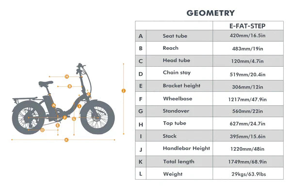Eunorau E-FAT-STEP Electric Bike