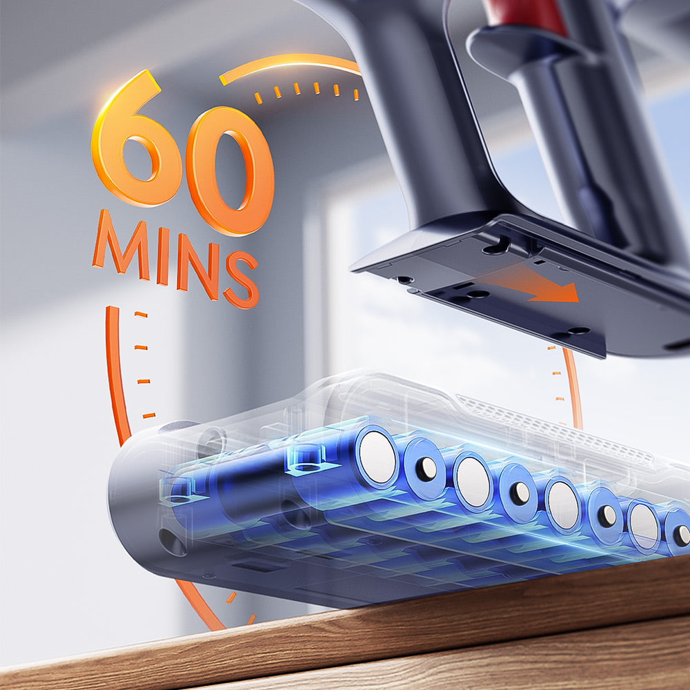 【Hot Sale】Buture BP20 Cordless Vacuum