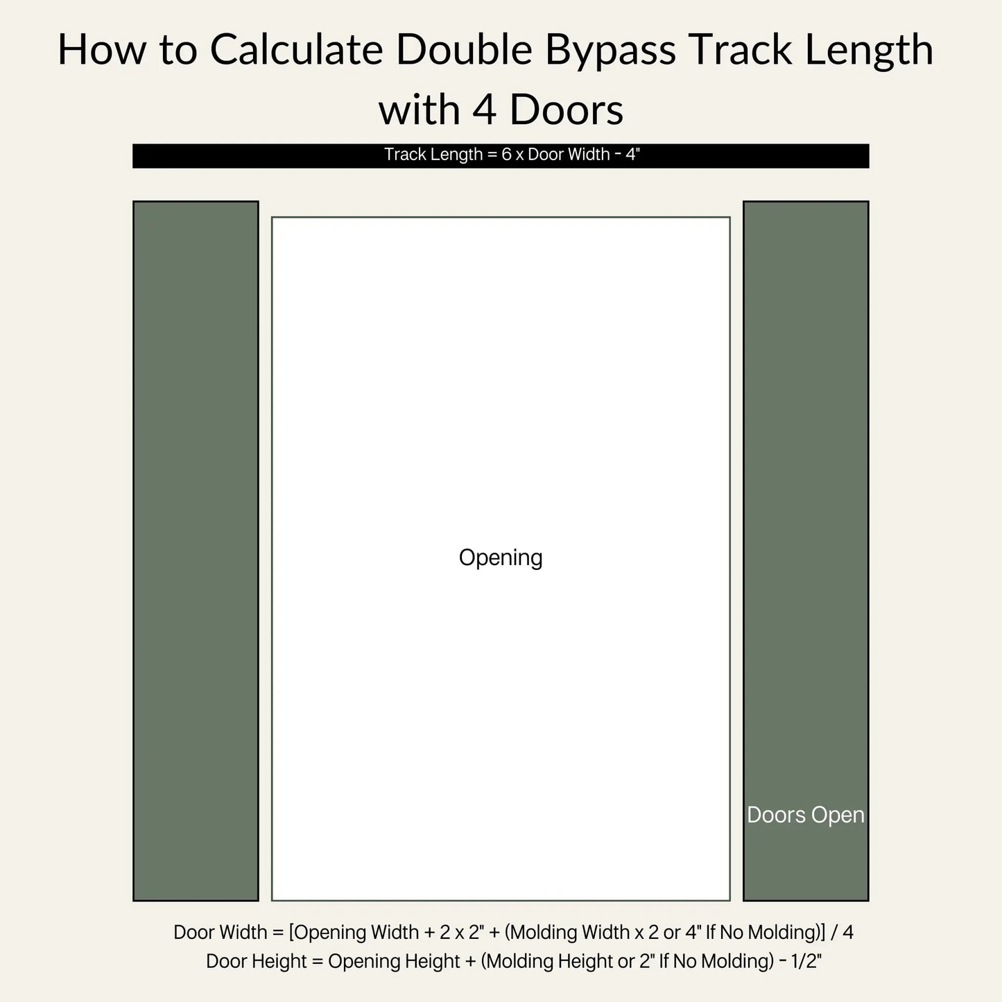 J-Strap Black Double Bypass Barn Door Hardware Kit