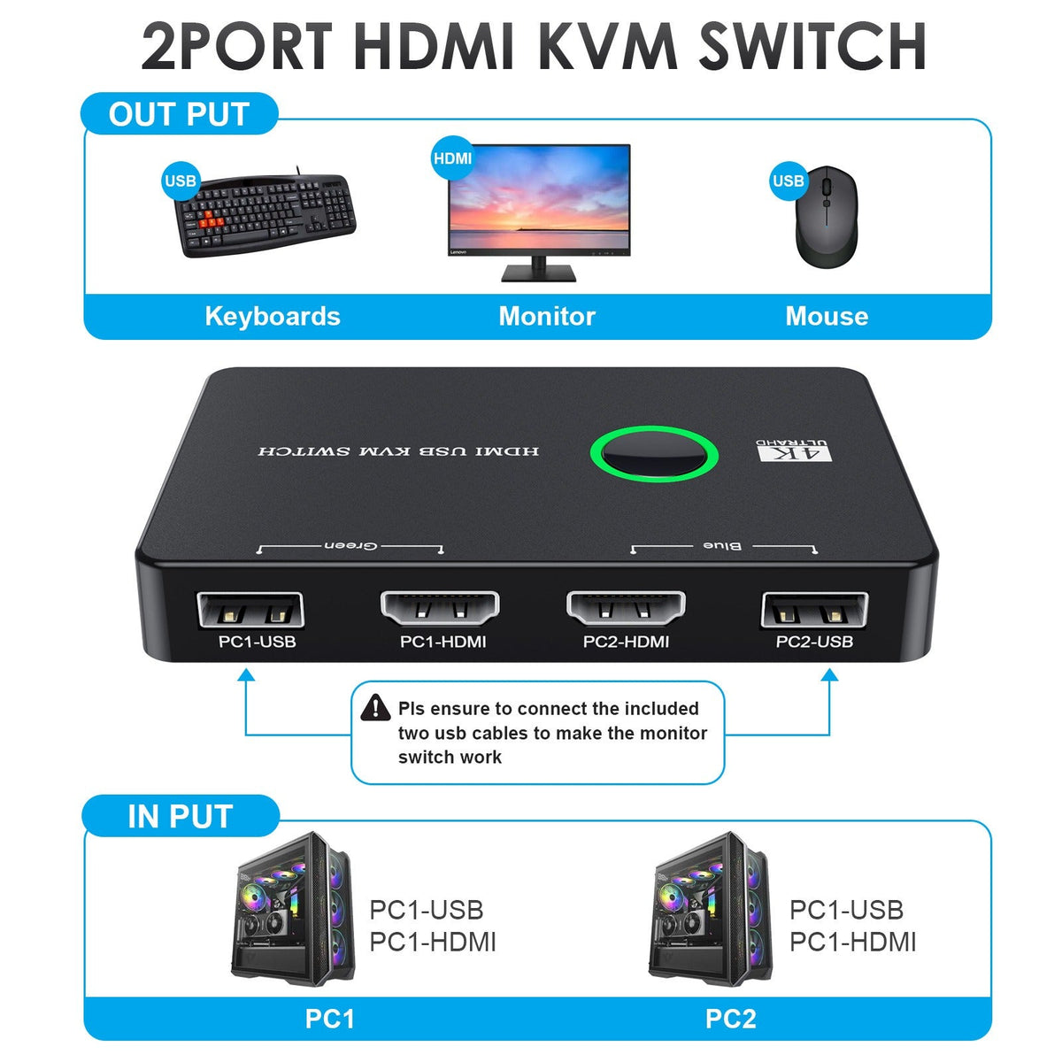 USB/HDMI/KVM switch for 2 computers to share keyboard, mouse, printer ...