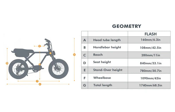 Eunorau FLASH 2.0 Electric Bike
