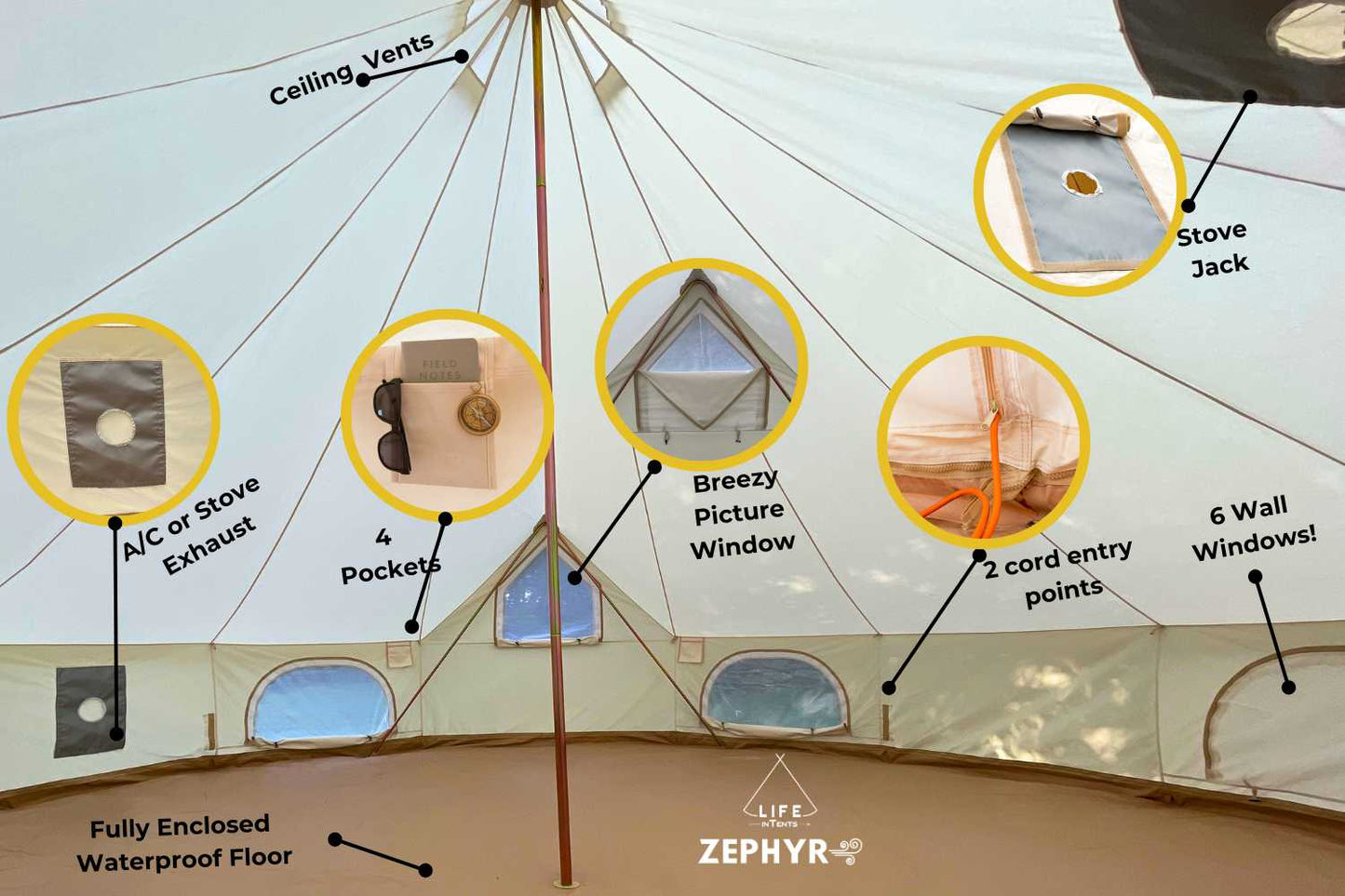 19' (6M) Zephyr™ Cabin Tent by Life in Tents
