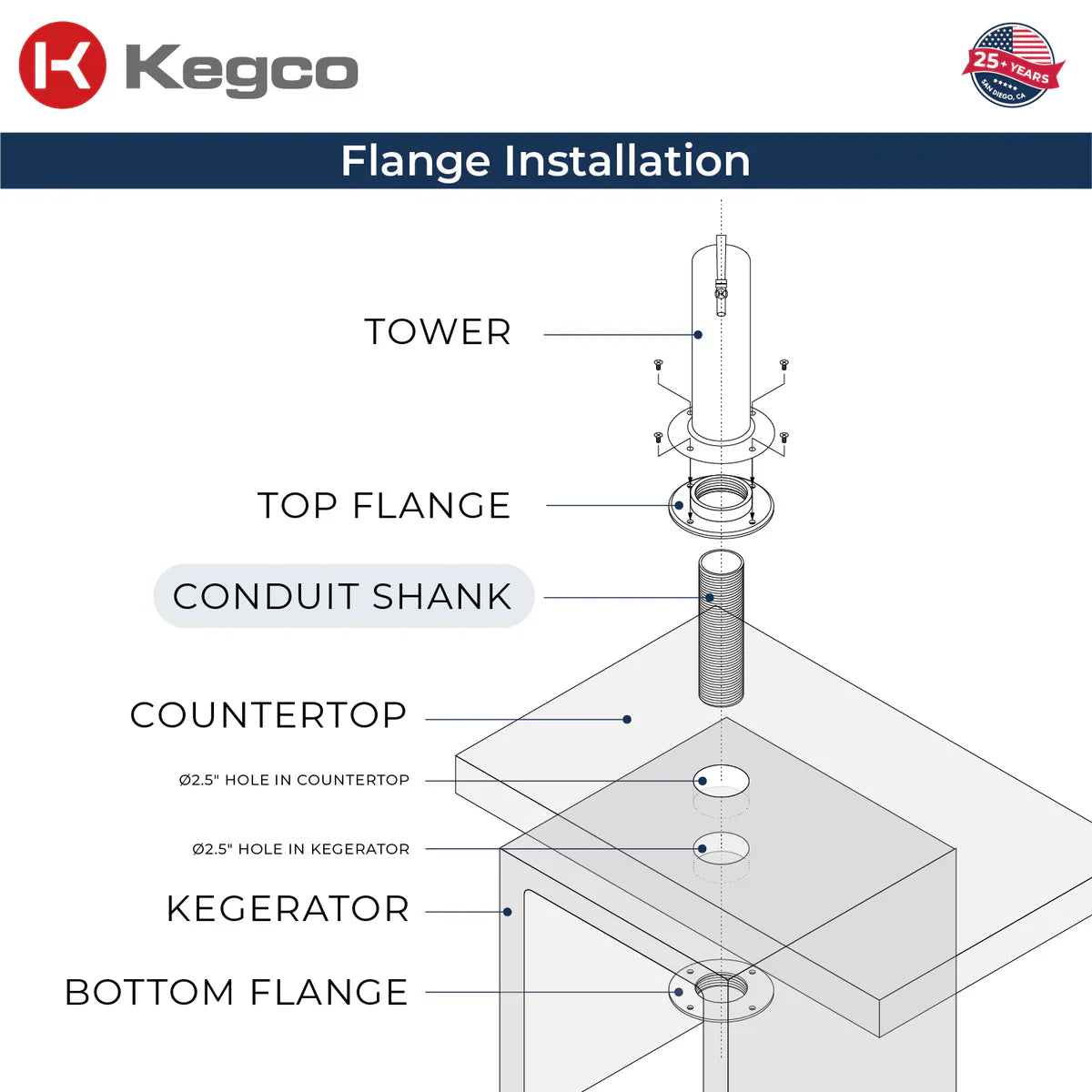 Kegco 24" Triple Faucet Built-in Kegerator - Outdoor