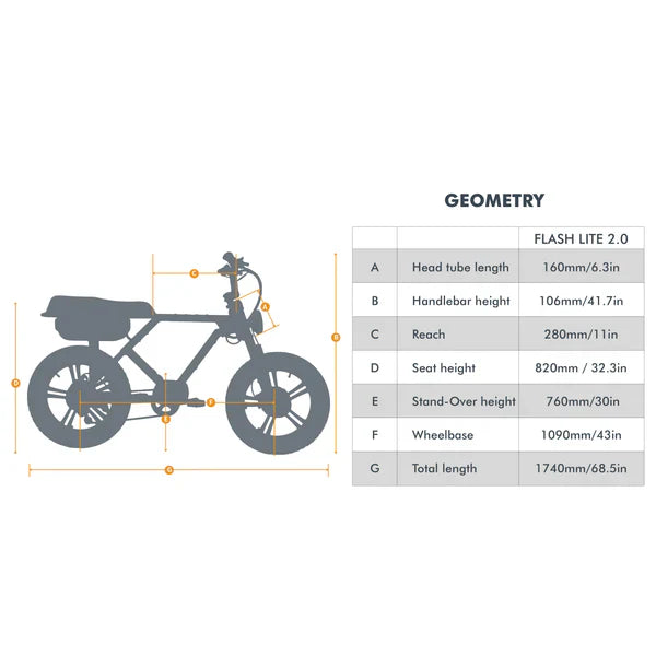Eunorau FLASH LITE 2.0 Electric Bike