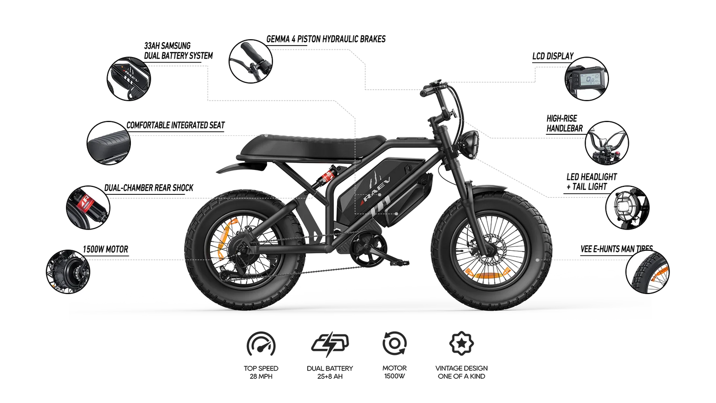 Raev Bullet GTX 2026 Retro E-bike