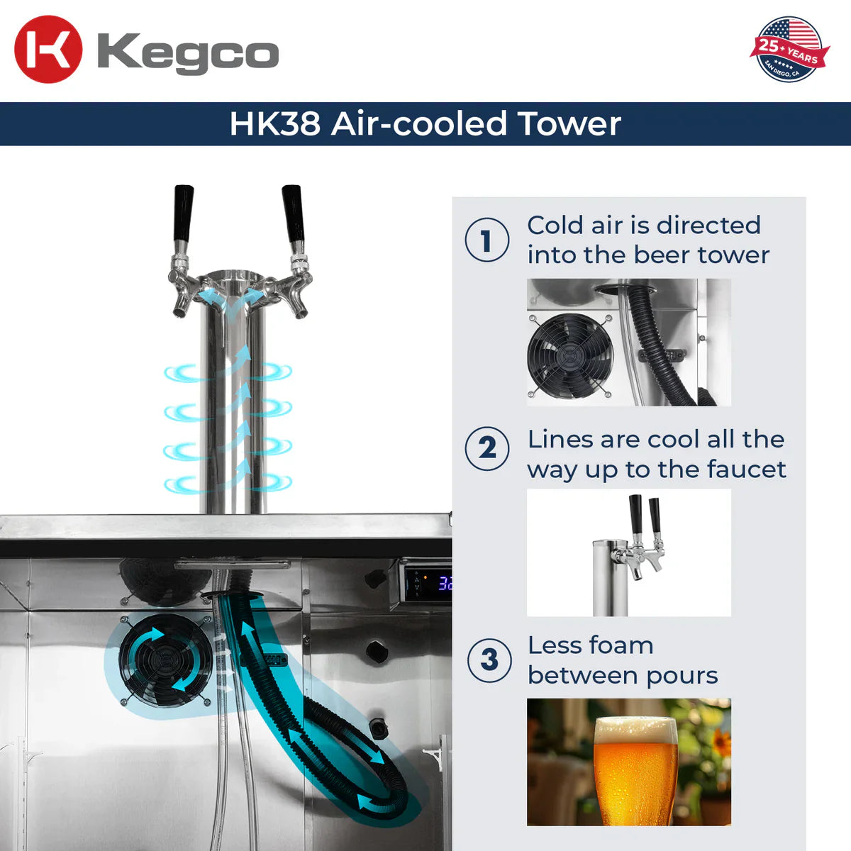 Kegco 24" Dual Faucet Built-in Kegerator - Outdoor