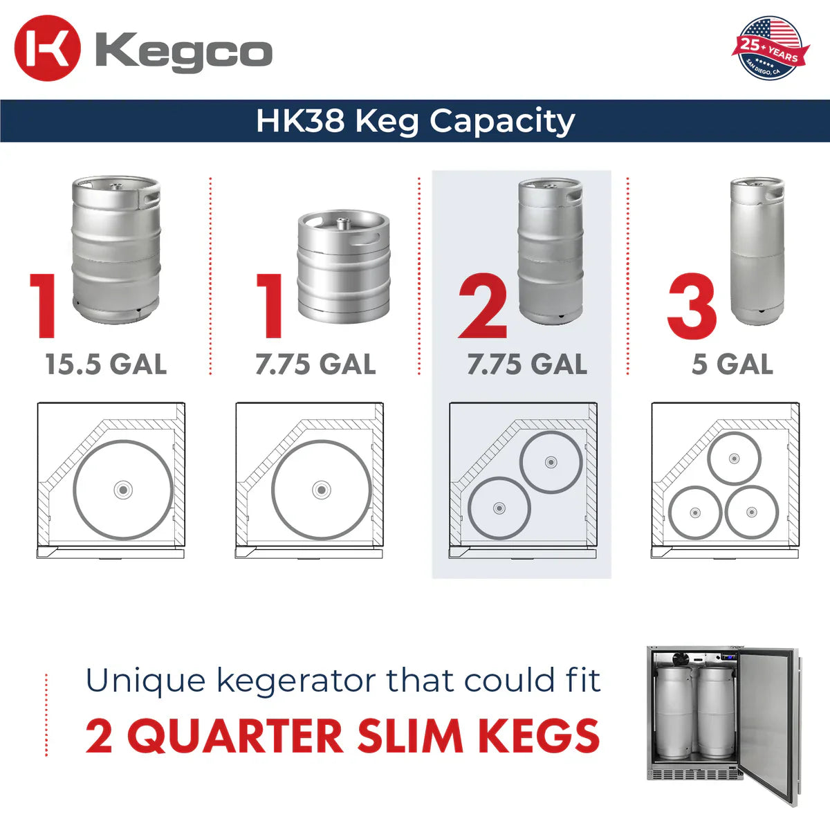 Kegco 24" Triple Faucet Built-in Kegerator - Outdoor