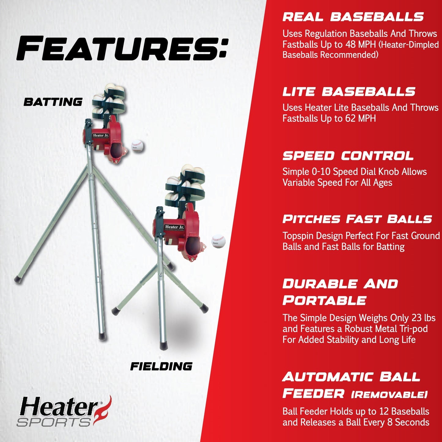Heater Jr. Pitching Machine w/ Feeder & Xtender 24' Batting Cage