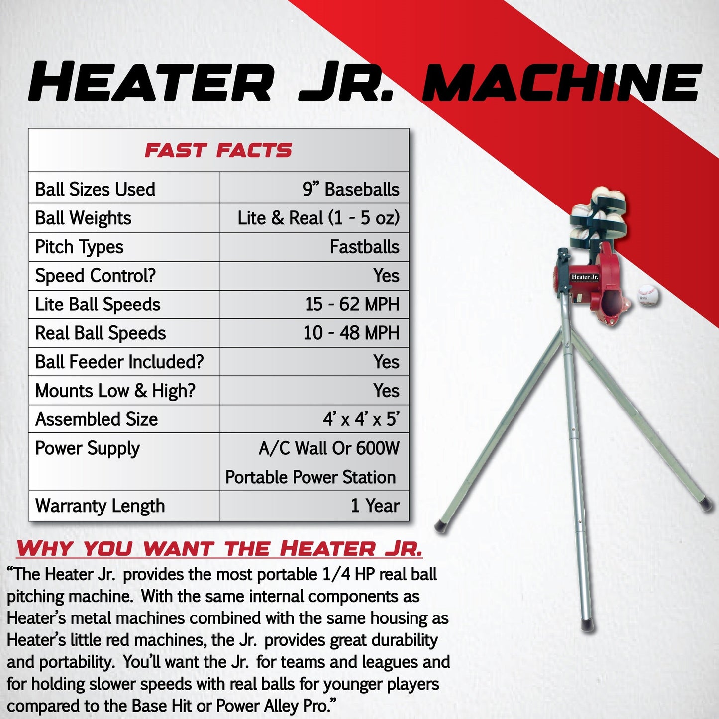 Heater Jr. Pitching Machine w/ Feeder & Xtender 24' Batting Cage