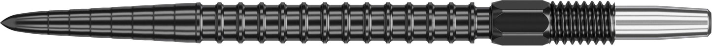 Chrono Swiss Points