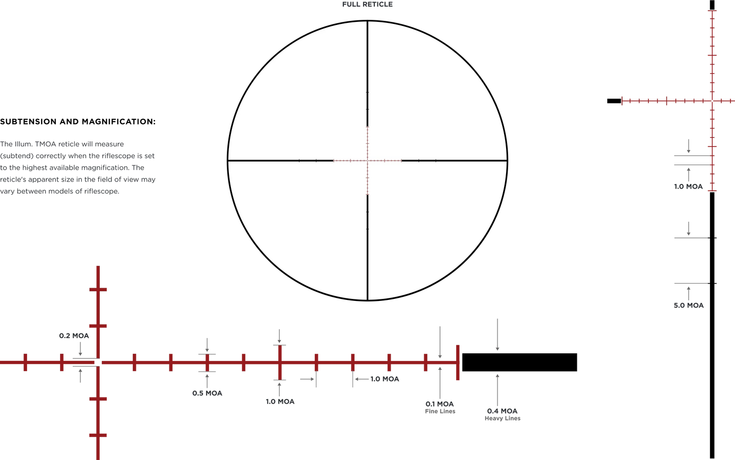 Leupold VX-6HD Gen2 Rifle Scope 4-24x52