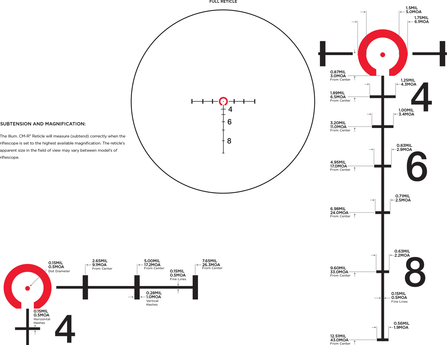 Leupold Patrol 6HD Gen 2 Scope 1-6x24 CDS-ZL2 Illum. CMR2