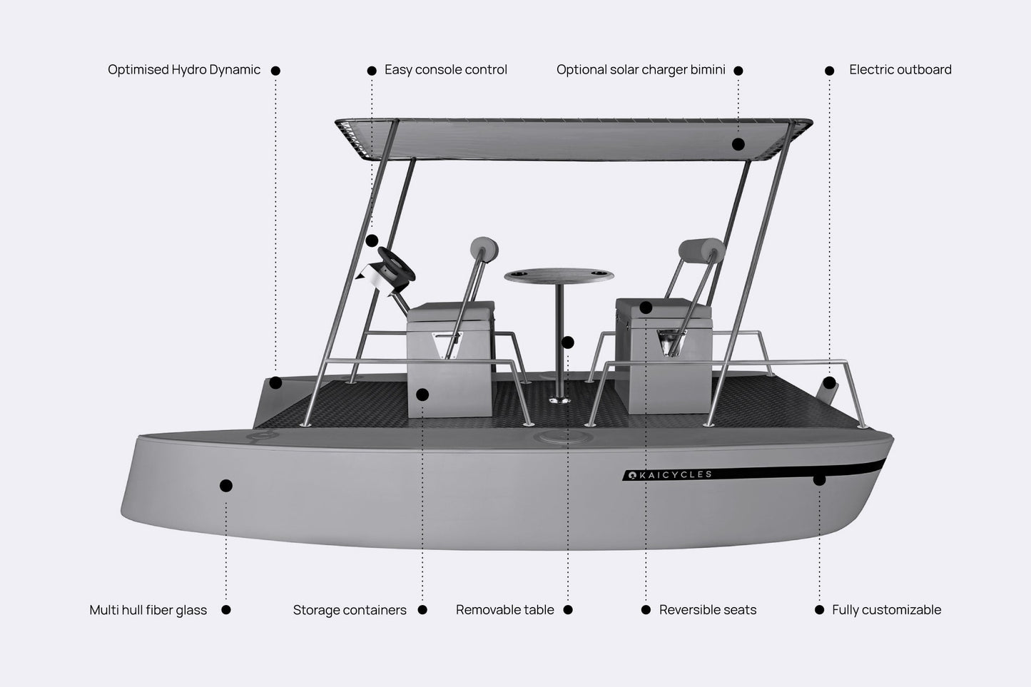 Kaicyles™ NEO X4 Electric Boat