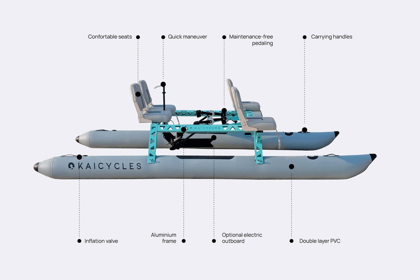 Kaicycles™ ONA X4 Pedal Boat
