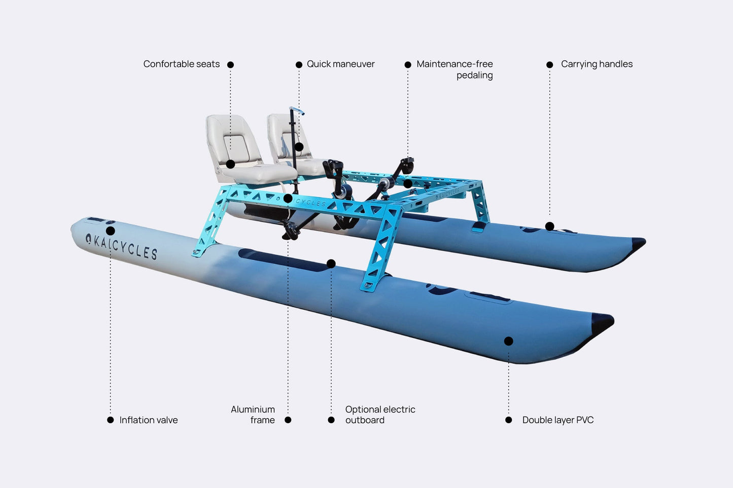 Kaicycles™ ONA X2 Pedal Boat