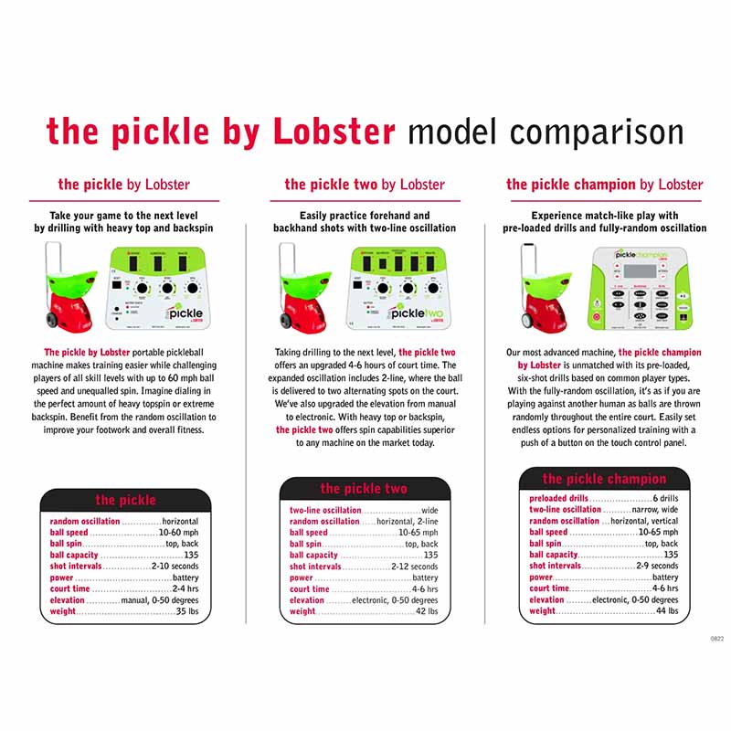The Pickle by Lobster Pickleball Machine