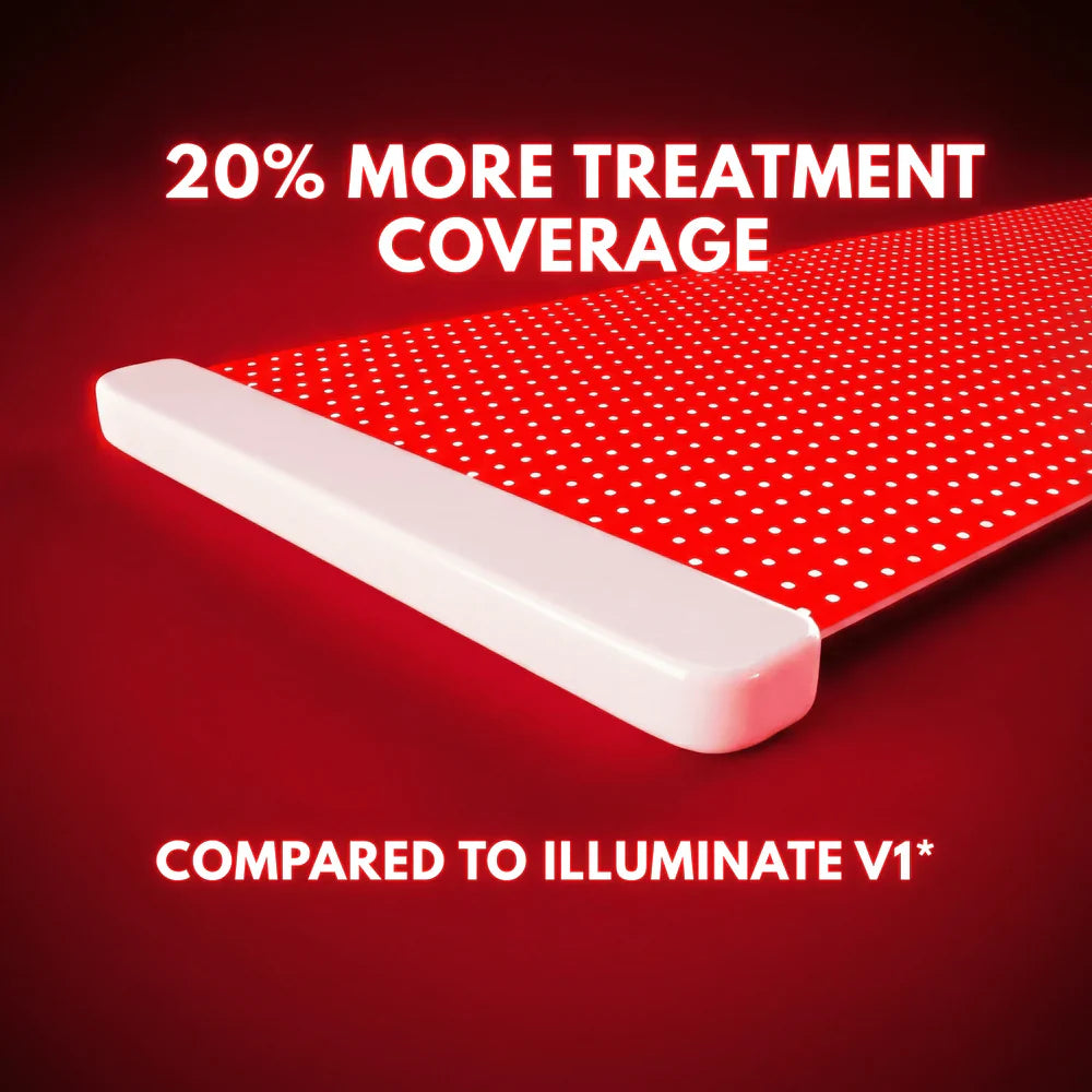 Lumara Illuminate V2 Red Light Therapy Panel