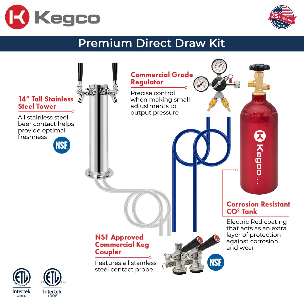 Kegco 24" Dual Faucet Built-ni Kegerator - Indoor