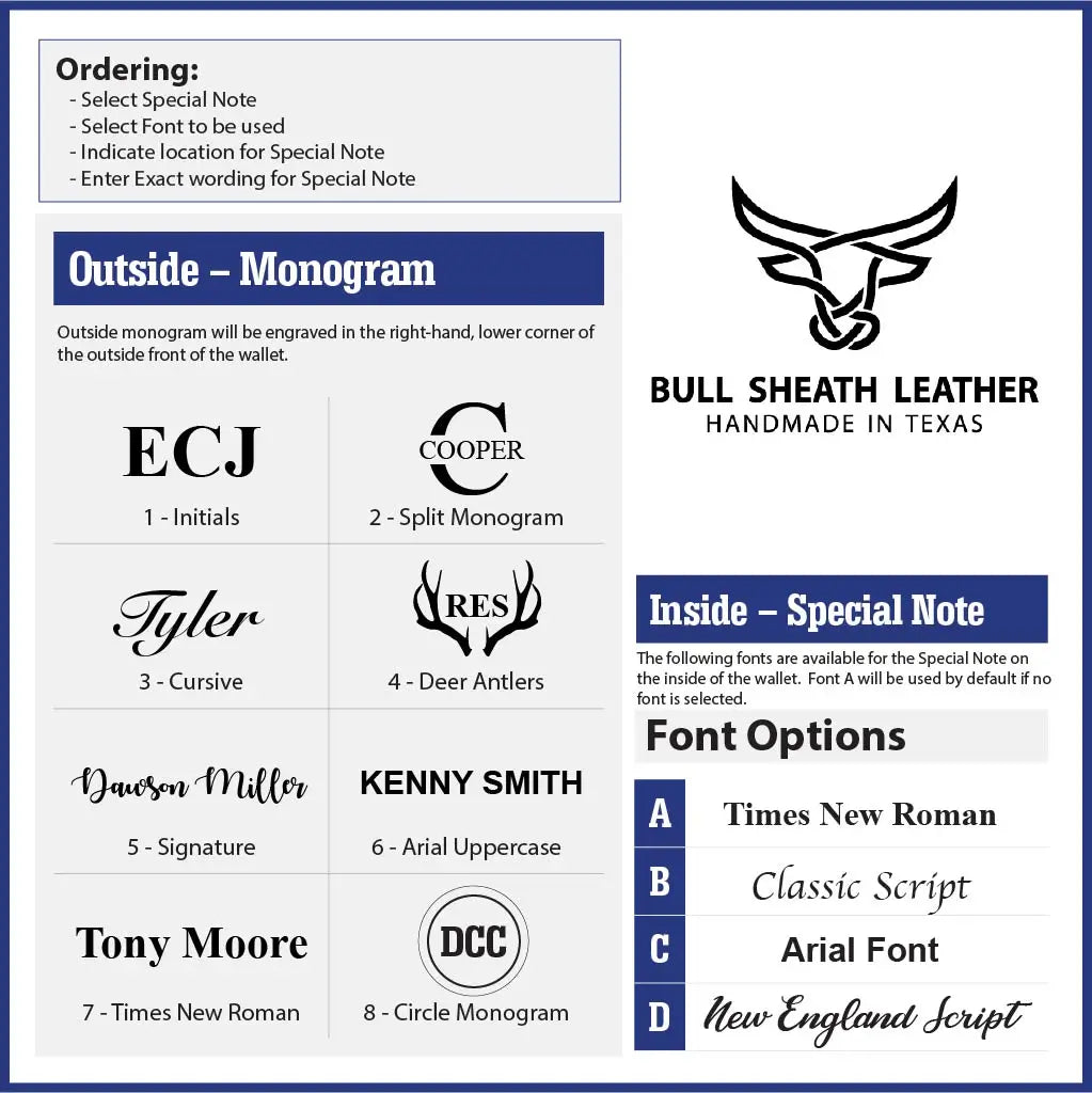Badge Bifold Wallet