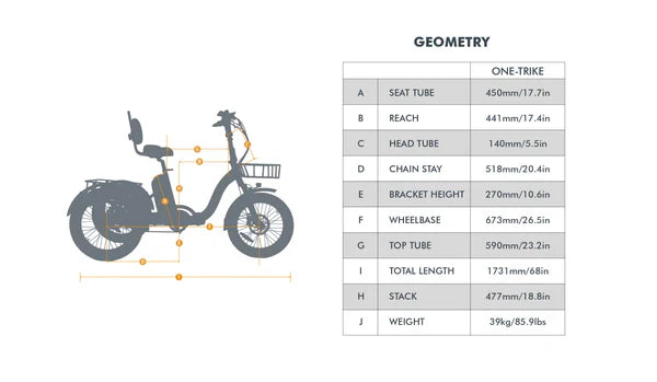 Eunorau ONE-TRIKE 2.0 Electric Bike