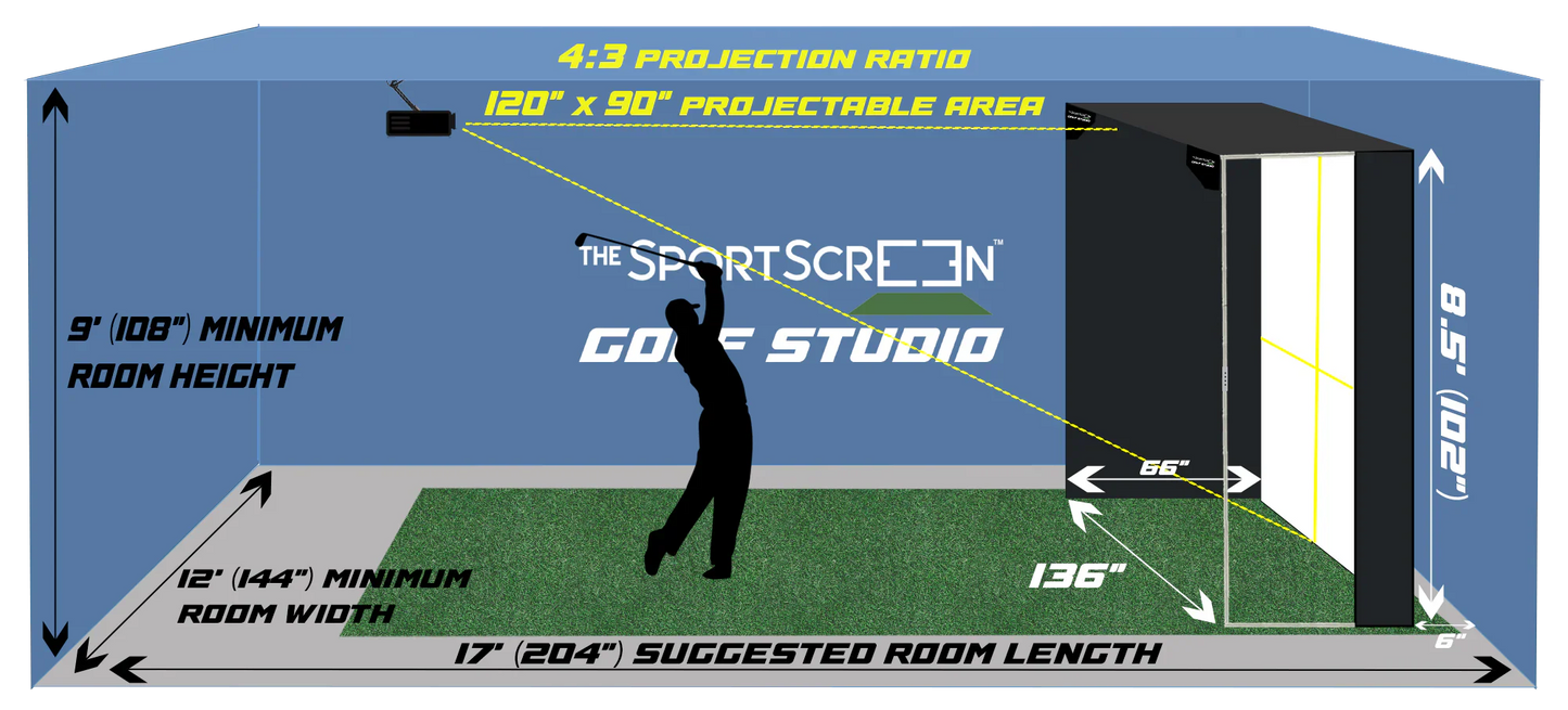 The Sport Screen Parlour Series Golf Enclosure Impact Screen