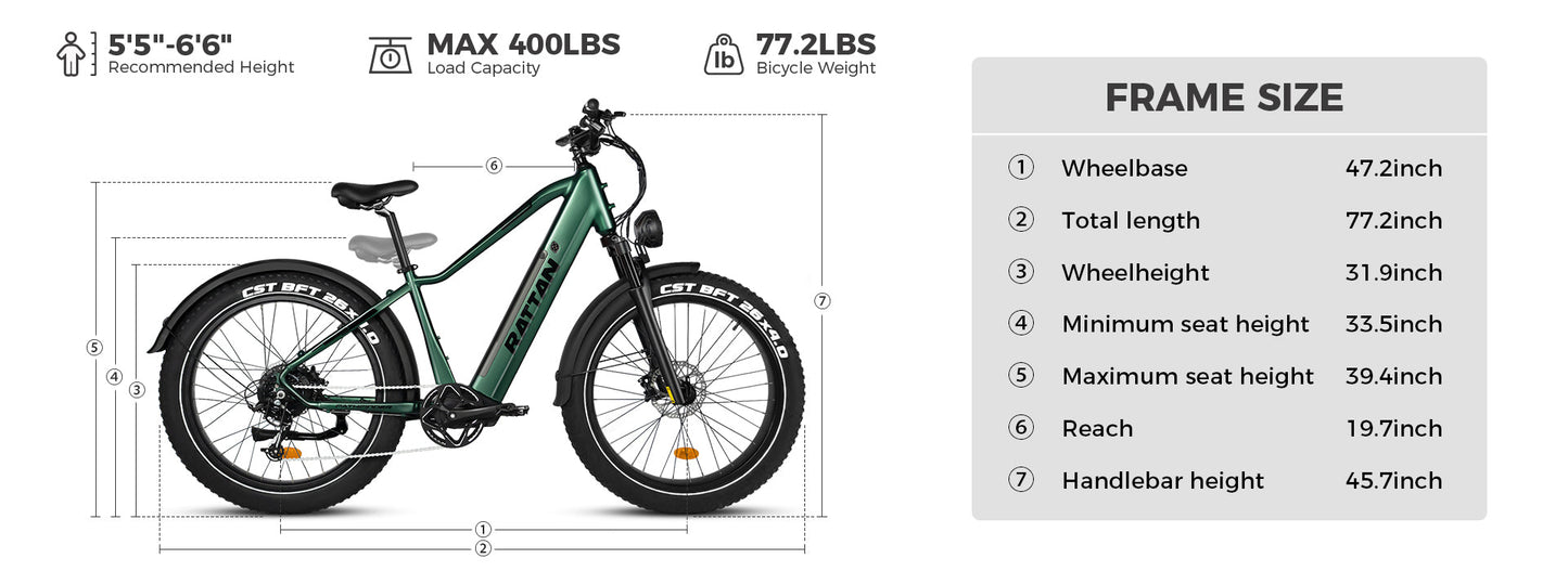 Rattan Pathfinder 750W Step-Over Fat Tire Electric Bike