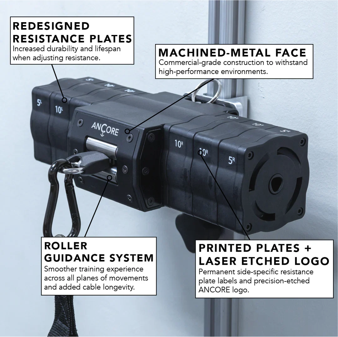 Ancore Pro Portable Cable Resistance Device | Gym Pulley System